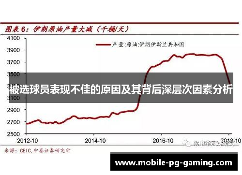 被选球员表现不佳的原因及其背后深层次因素分析