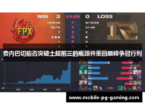 费内巴切能否突破土超前三的瓶颈并重回巅峰争冠行列 费内巴切能否突破土超前三的瓶颈并重回巅峰争冠行列