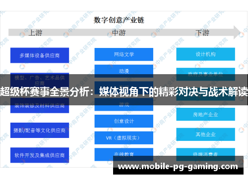 超级杯赛事全景分析：媒体视角下的精彩对决与战术解读