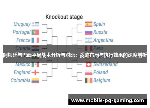 阿根廷与巴西平局战术分析与对比:战略布局与执行效果的深度剖析 阿根廷与巴西平局战术分析与对比:战略布局与执行效果的深度剖析