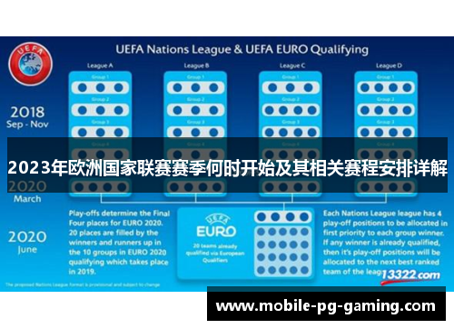 2023年欧洲国家联赛赛季何时开始及其相关赛程安排详解 2023年欧洲国家联赛赛季何时开始及其相关赛程安排详解