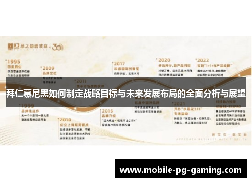 拜仁慕尼黑如何制定战略目标与未来发展布局的全面分析与展望 拜仁慕尼黑如何制定战略目标与未来发展布局的全面分析与展望