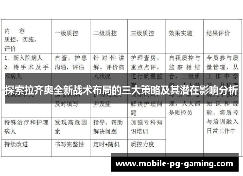 探索拉齐奥全新战术布局的三大策略及其潜在影响分析 探索拉齐奥全新战术布局的三大策略及其潜在影响分析