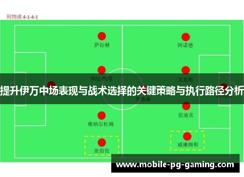 提升伊万中场表现与战术选择的关键策略与执行路径分析 提升伊万中场表现与战术选择的关键策略与执行路径分析