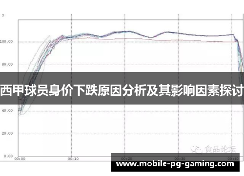 西甲球员身价下跌原因分析及其影响因素探讨